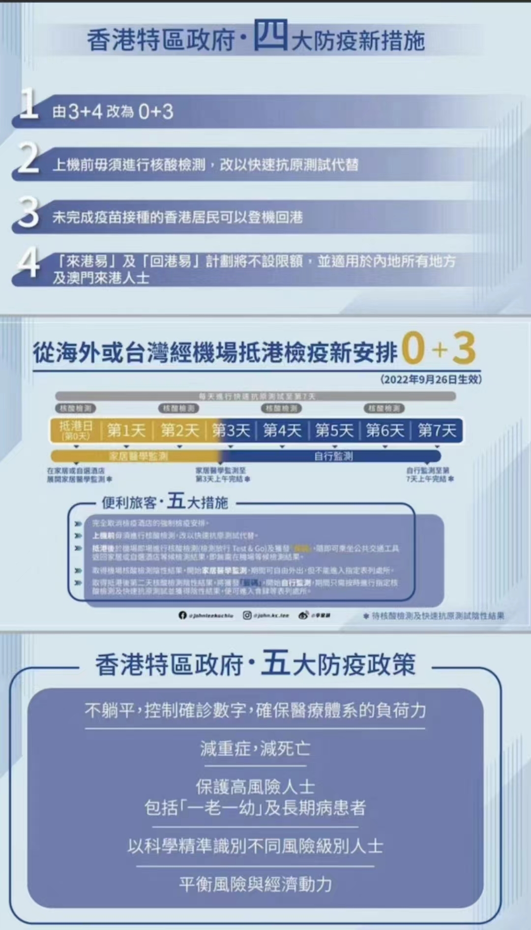 17订舱 入境香港 免隔离国泰官网崩了 航线搜索量增4倍航司纷纷增加运力 经港中转回内地更通畅 最新新闻资讯 空运资讯 空运头条 一站式国际货运在线服务平台